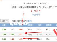 雷竞技官网：天津泰达迎战武汉卓尔，实力对比看点颇多