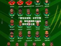 雷竞技官网：华尔士德比：斯旺西取胜卡迪夫，保持领先位置