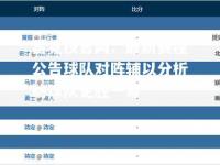 雷竞技官网：最新赛程公告球队对阵辅以分析助球队更胜一筹