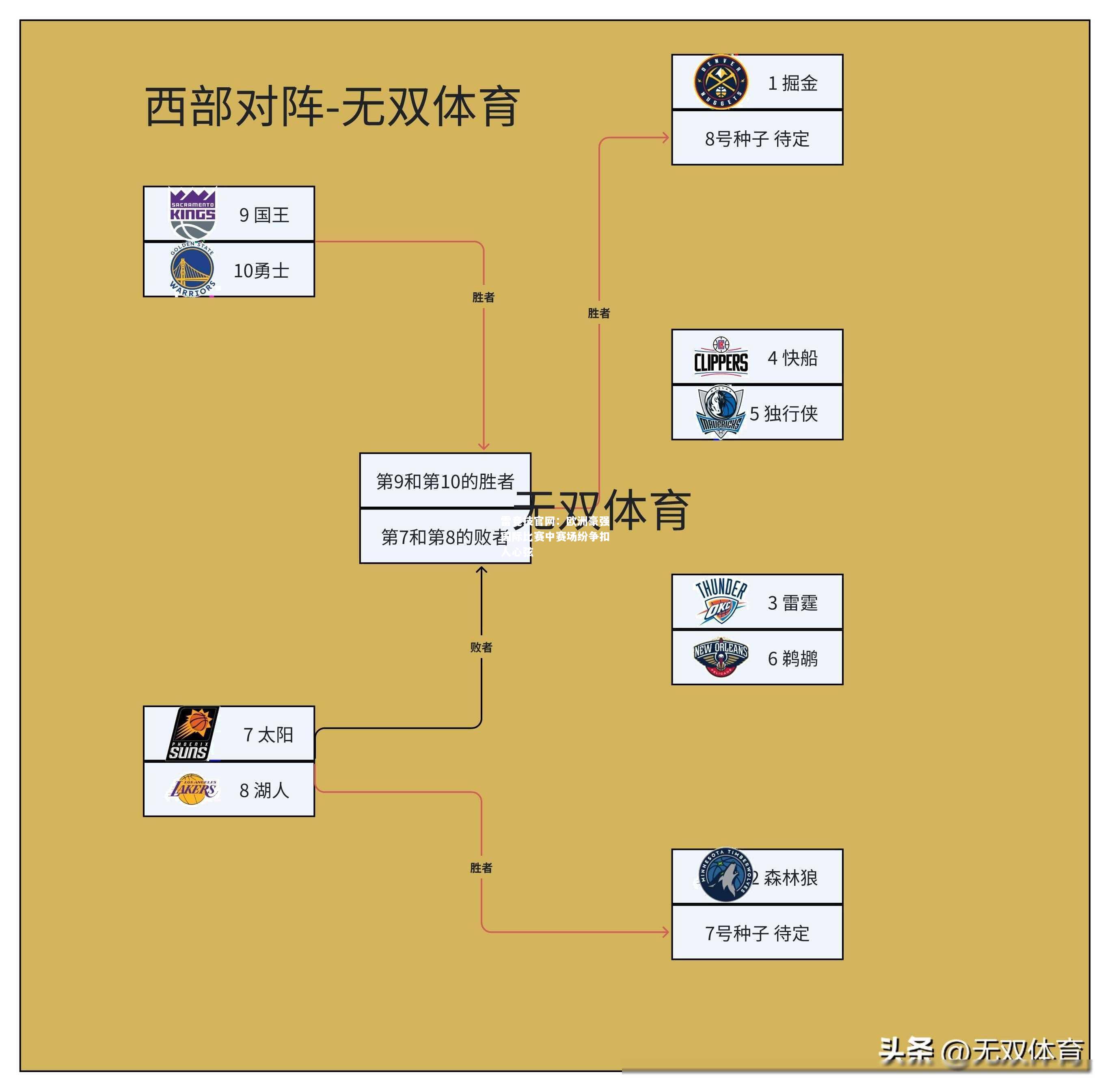 雷竞技官网：欧洲豪强国际比赛中赛场纷争扣人心弦