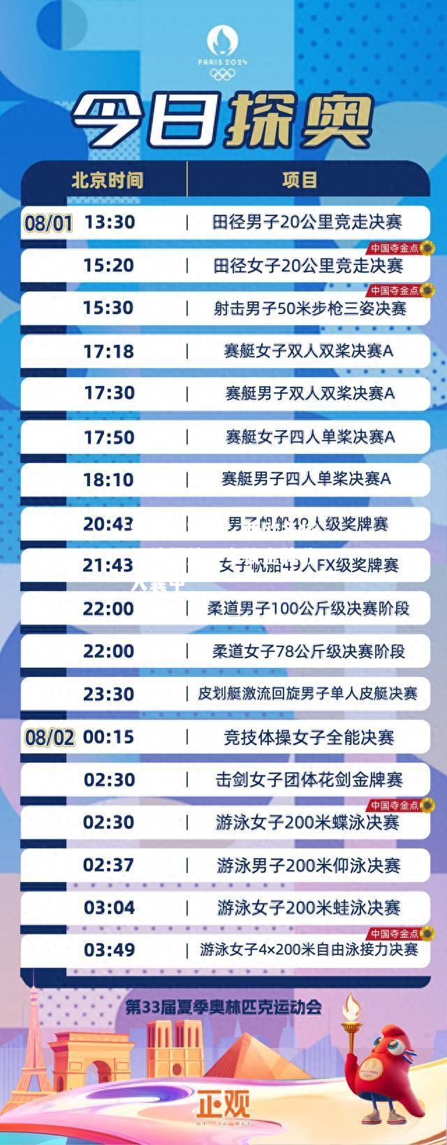 雷竞技官网：西欧名将再续辉煌，多枚金牌收入囊中