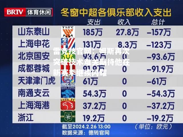 雷竞技官网：姆斯再次突破技术难关期待他在新赛季继续闪耀