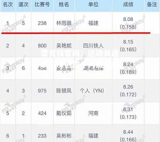 雷竞技官网：运动员连续三次创造个人最佳成绩