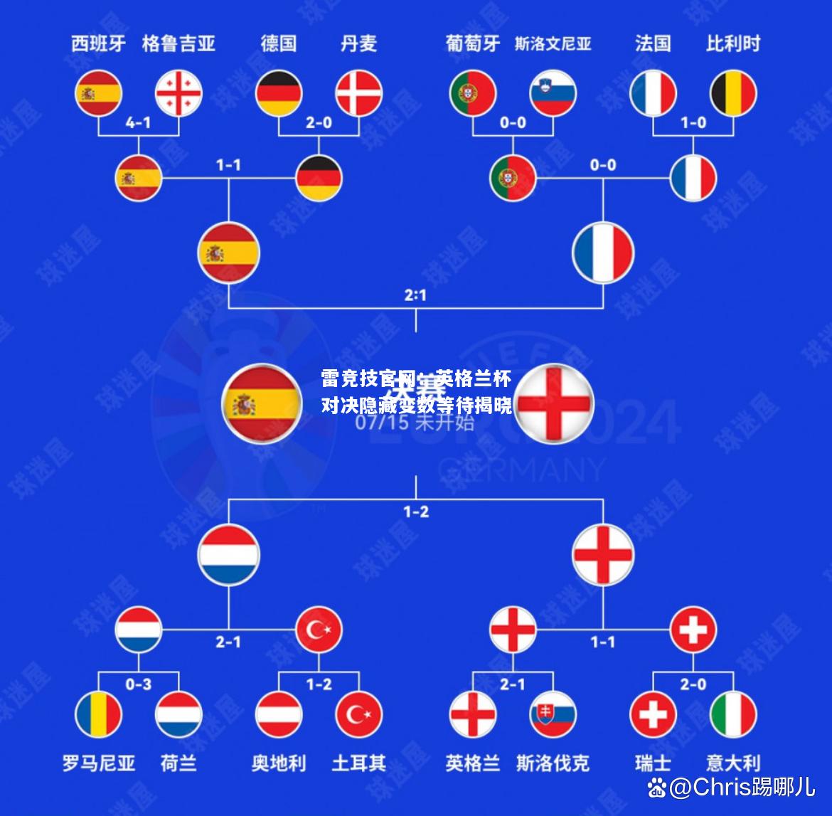 雷竞技官网：英格兰杯对决隐藏变数等待揭晓