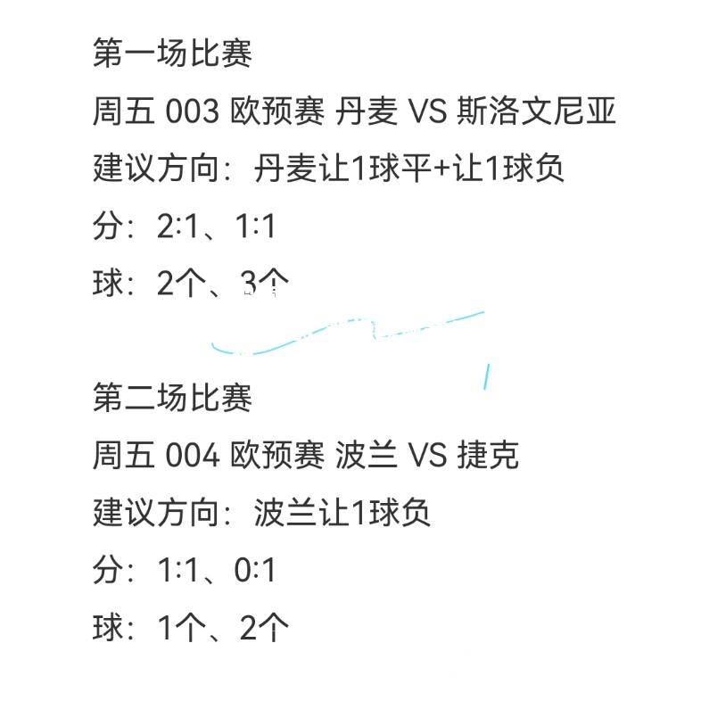 雷竞技官网：英格兰逆转捷克，晋级欧预赛八强