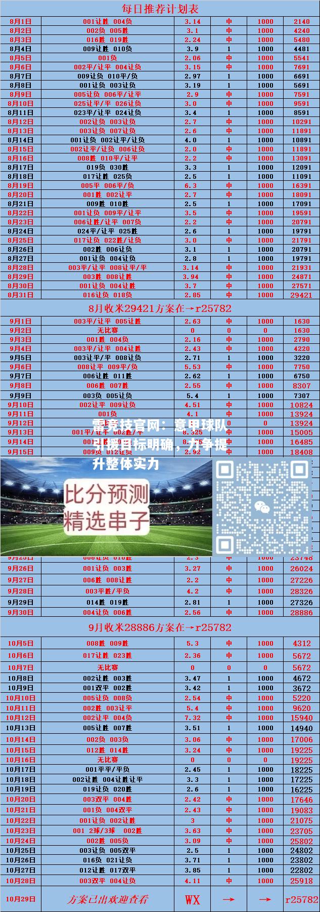 雷竞技官网：意甲球队引援目标明确，力争提升整体实力