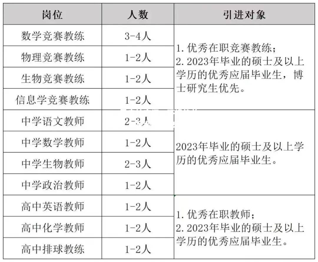 雷竞技官网：环境优美！女足训练基地引进顶尖设备