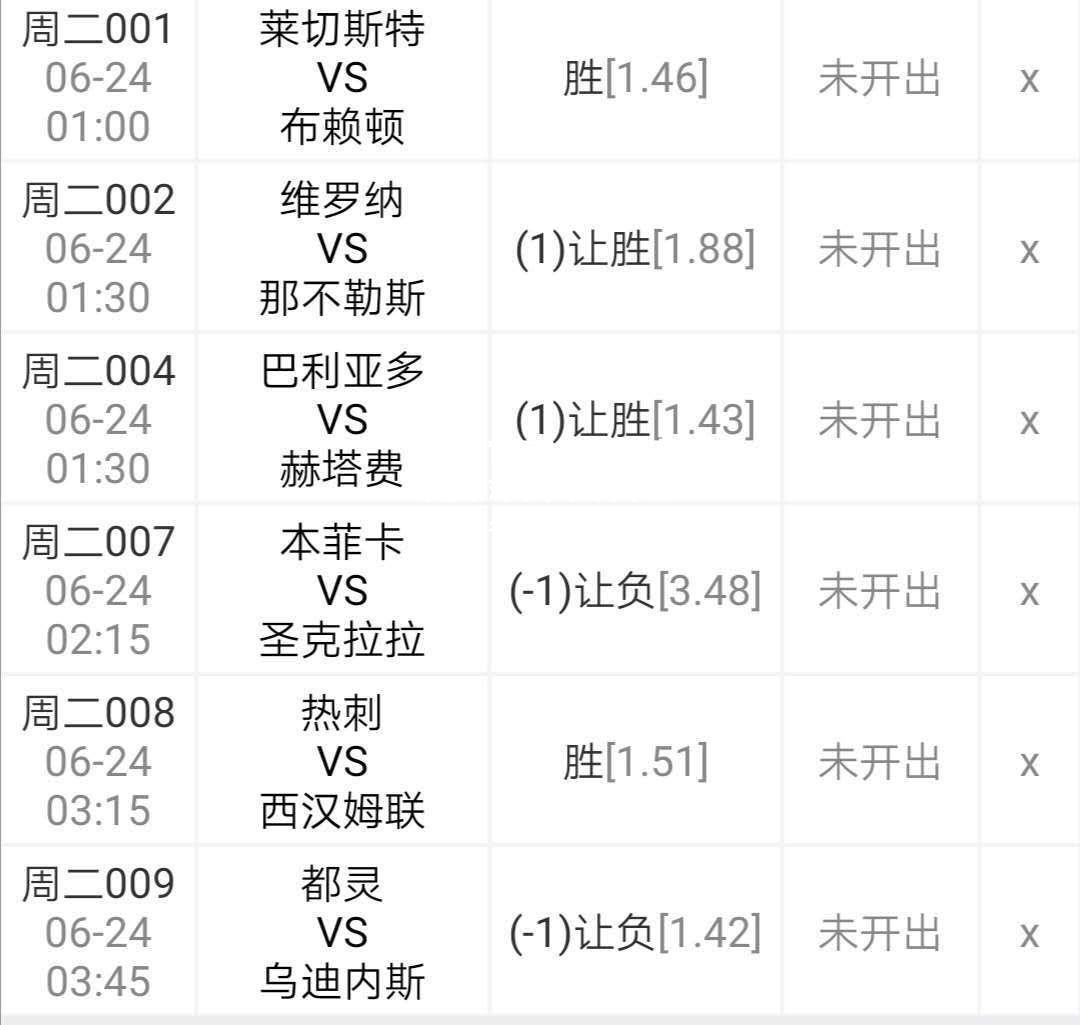 雷竞技官网：维罗纳客场逼平对手，保持不败保持排名