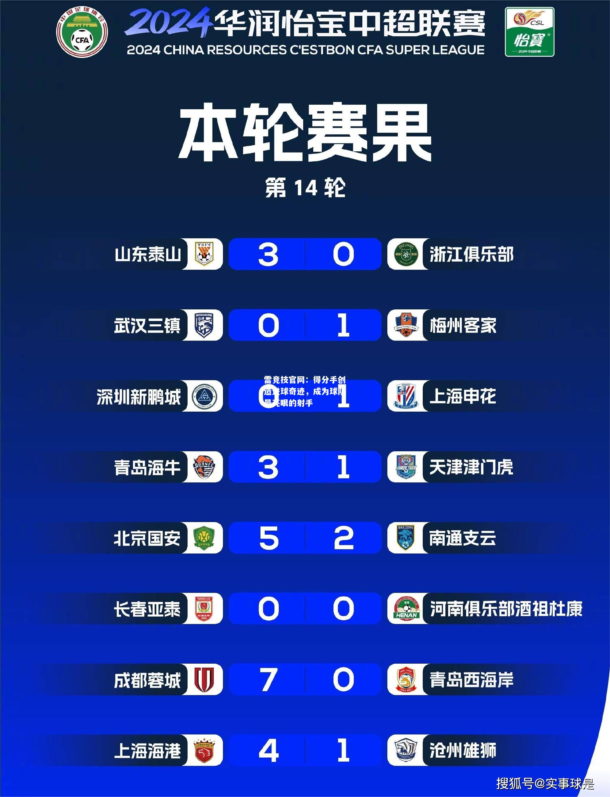 雷竞技官网：得分手创造进球奇迹，成为球队最亮眼的射手