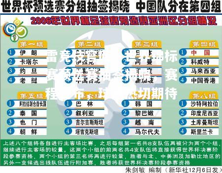雷竞技官网：世界锦标赛预选赛抽签揭晓，赛程公布，球迷热切期待