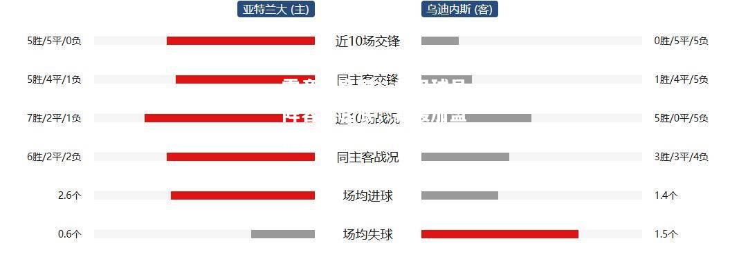 雷竞技官网：意甲球员阵容大起底，新援加盟热切期待
