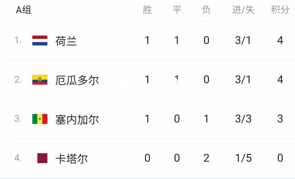 雷竞技官网：意大利劲旅力克对手，稳定晋级形势