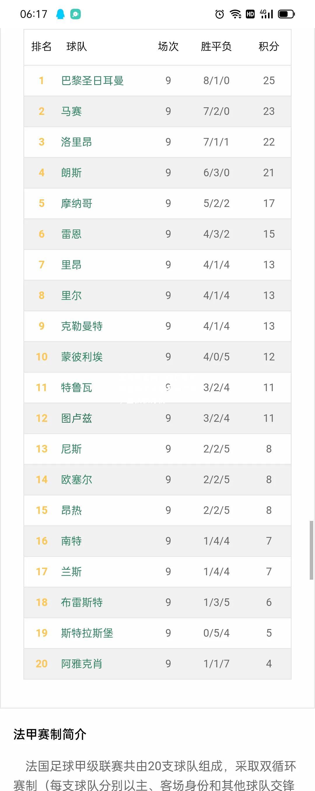 雷竞技官网：拜仁慕尼黑客场逆转皇家马德里，登顶积分榜
