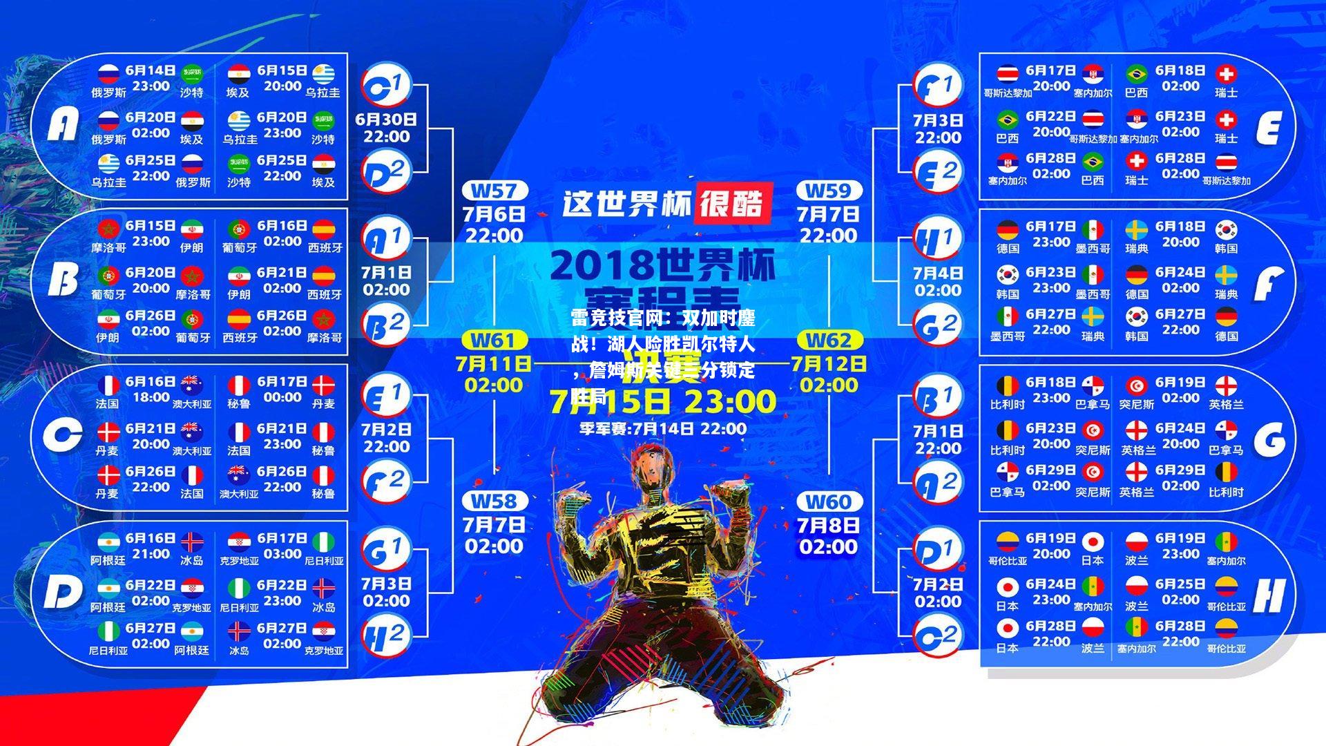 雷竞技官网：双加时鏖战！湖人险胜凯尔特人，詹姆斯关键三分锁定胜局